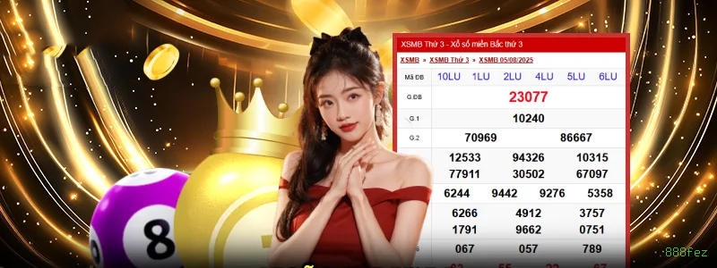 Slots online da 888fez com jackpots progressivos